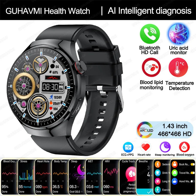 Nursing Grade Smart Watch