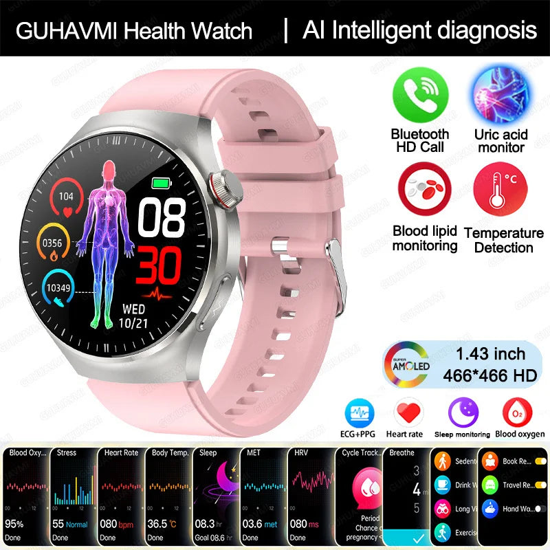 Nursing Grade Smart Watch