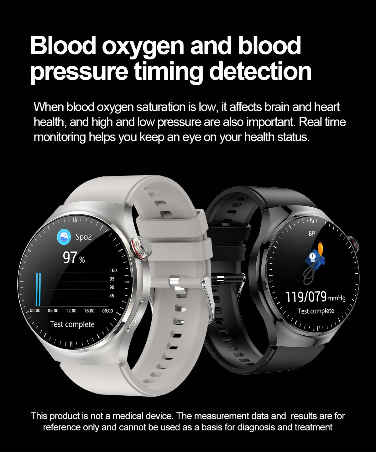 Nursing Grade Smart Watch