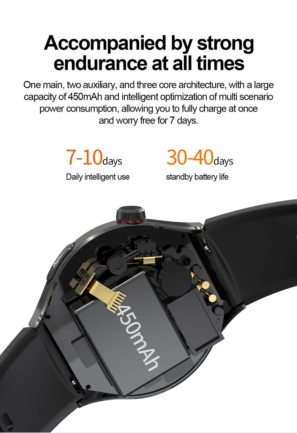 Nursing Grade Smart Watch