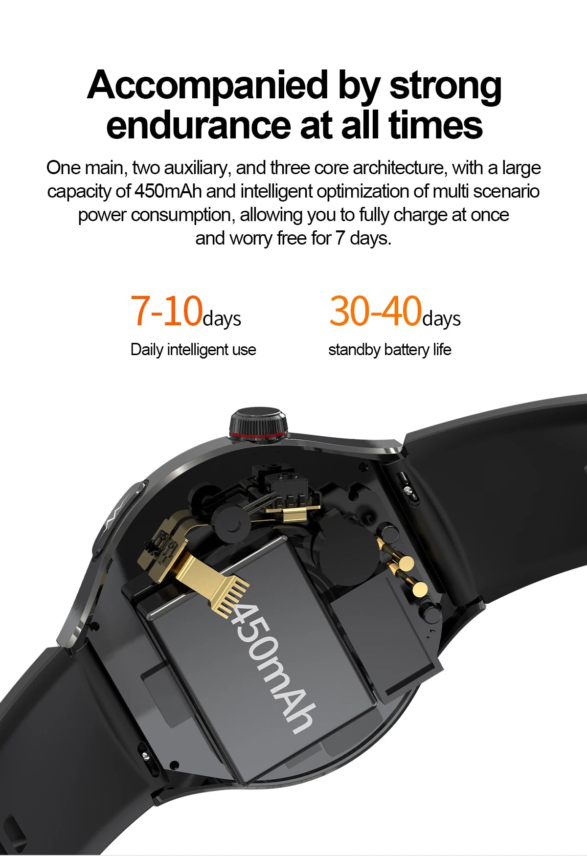 Nursing Grade Smart Watch