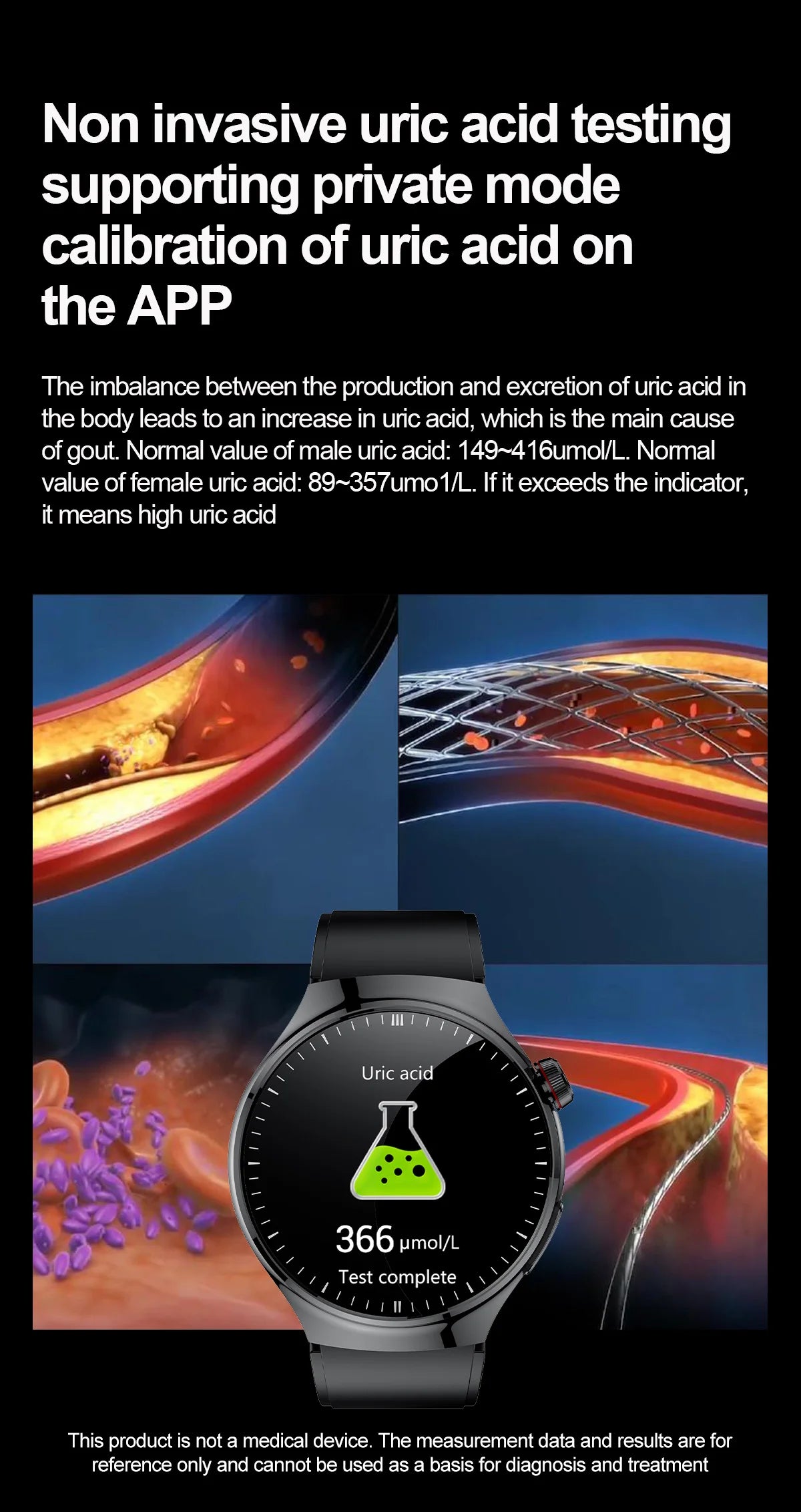 Nursing Grade Smart Watch