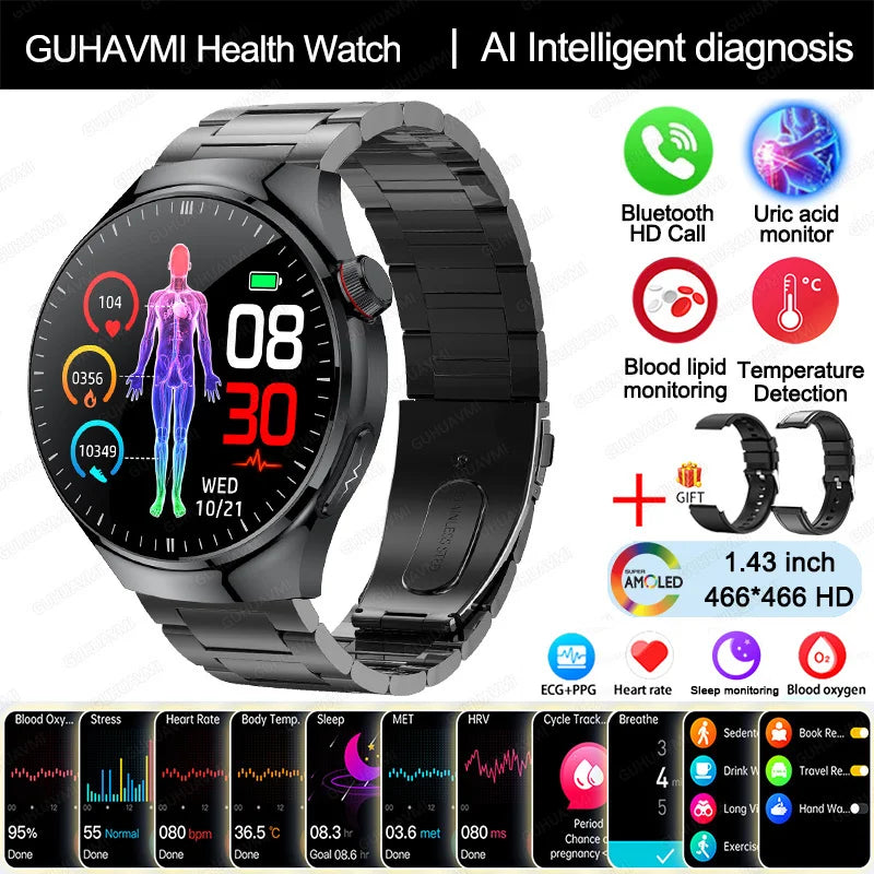 Nursing Grade Smart Watch