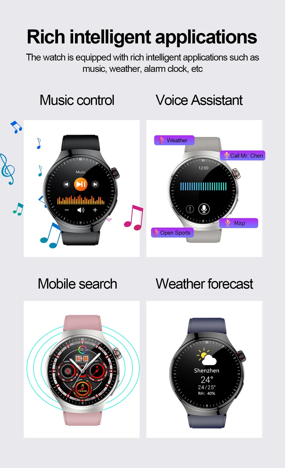 Nursing Grade Smart Watch