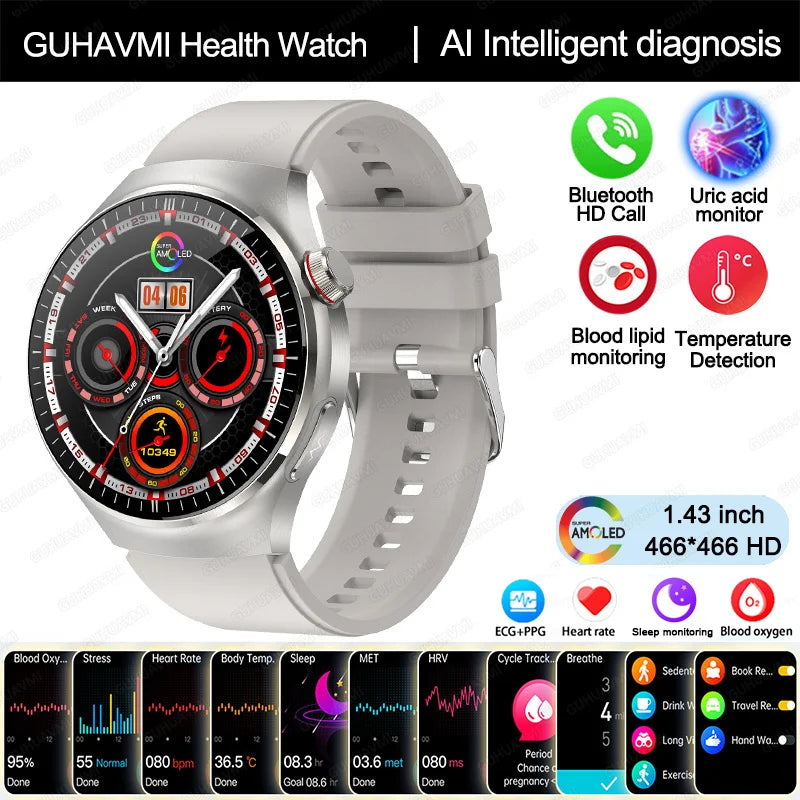 Nursing Grade Smart Watch