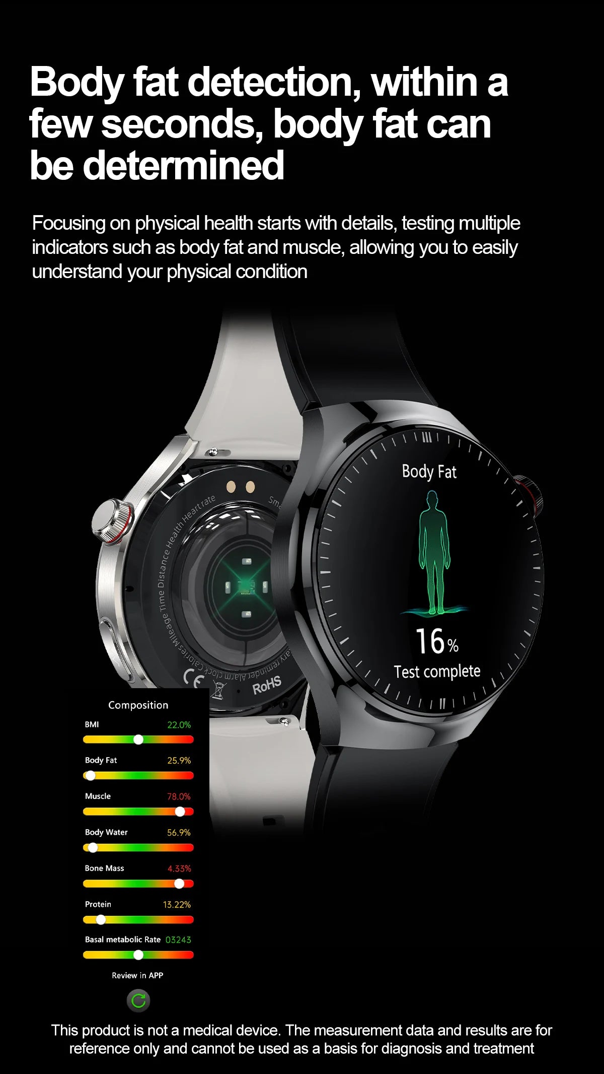Nursing Grade Smart Watch