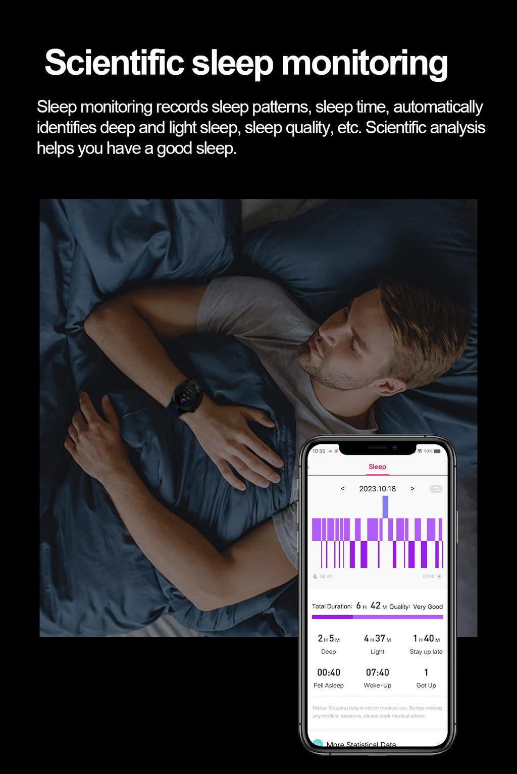 Nursing Grade Smart Watch