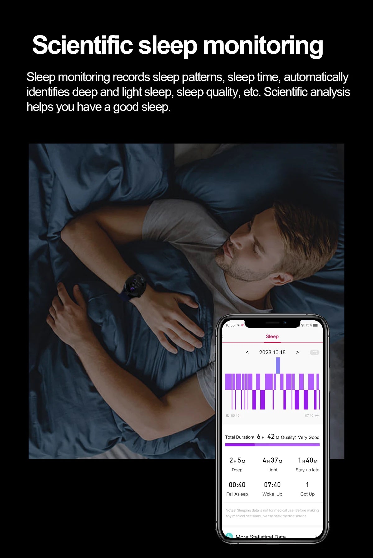Nursing Grade Smart Watch
