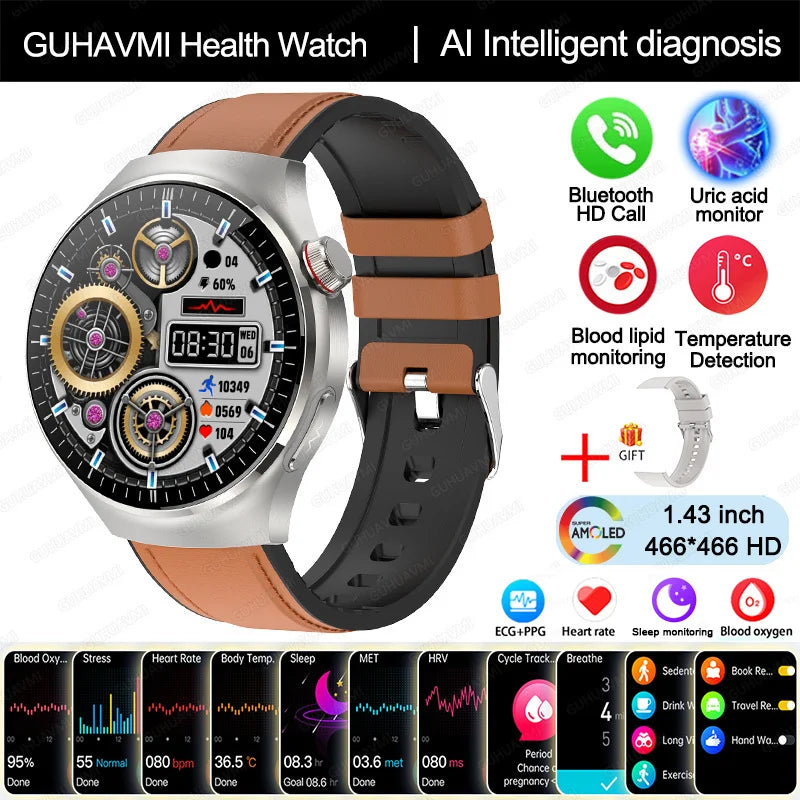 Nursing Grade Smart Watch