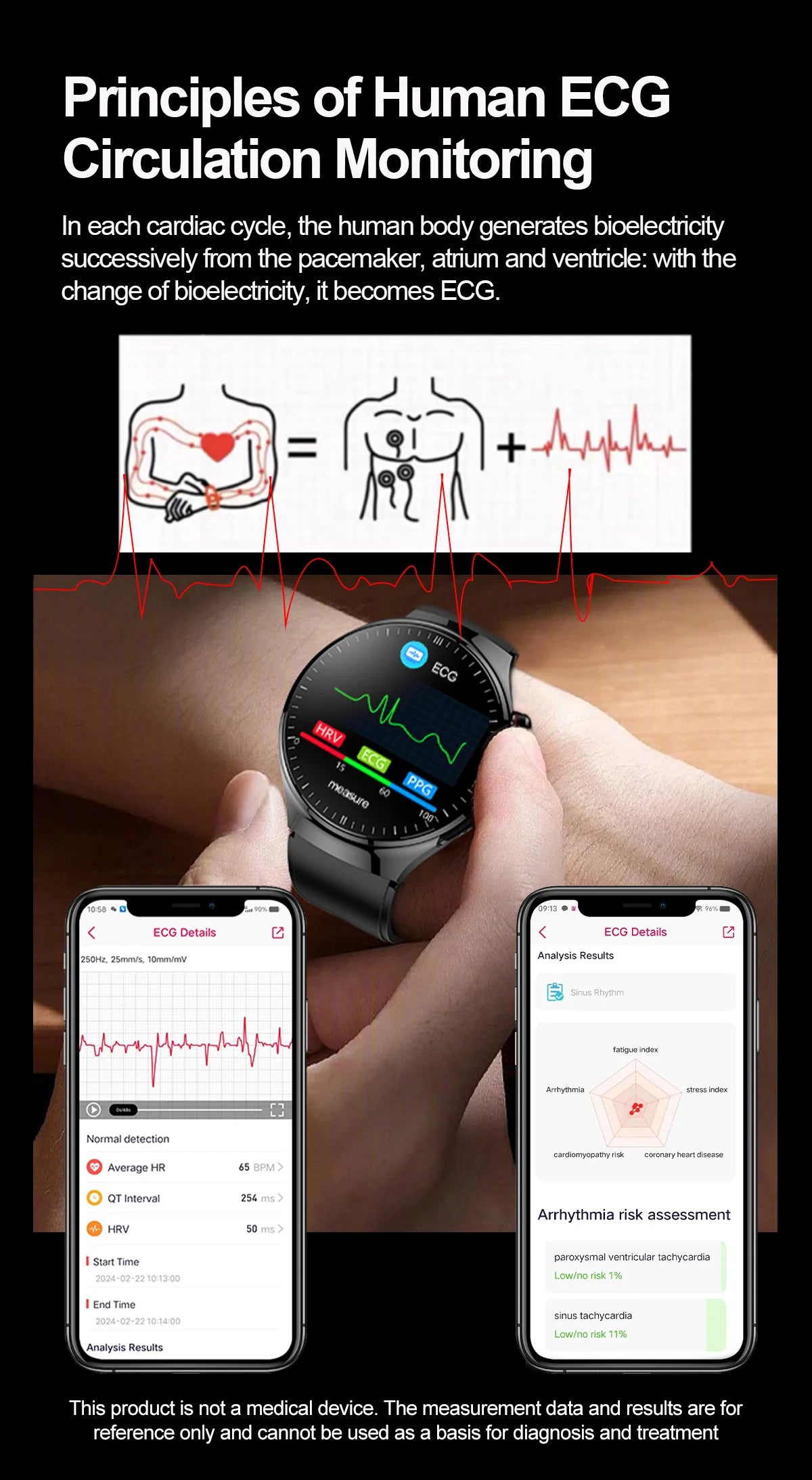 Nursing Grade Smart Watch