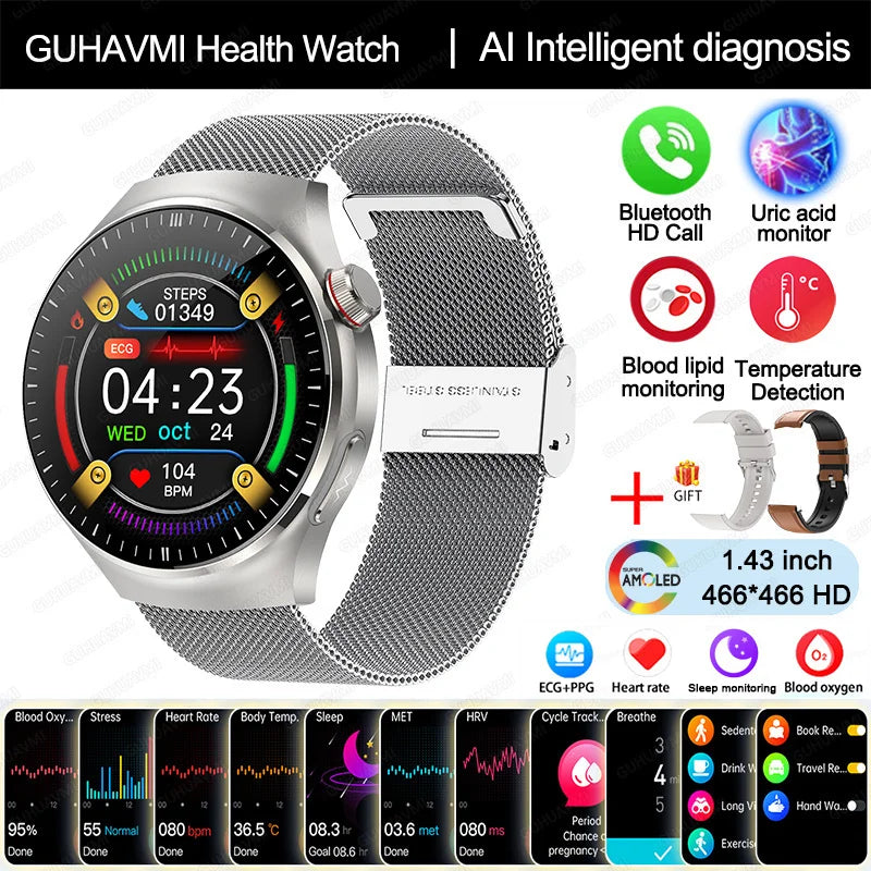 Nursing Grade Smart Watch