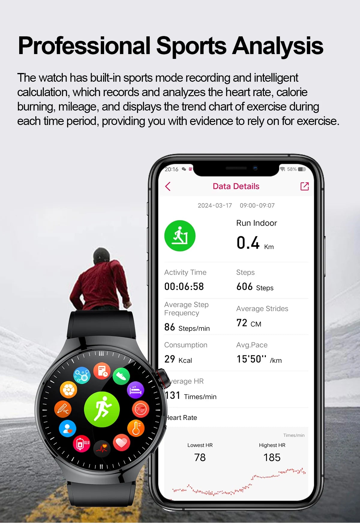 Nursing Grade Smart Watch