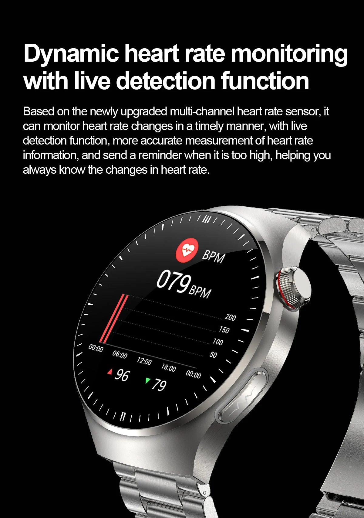 Nursing Grade Smart Watch