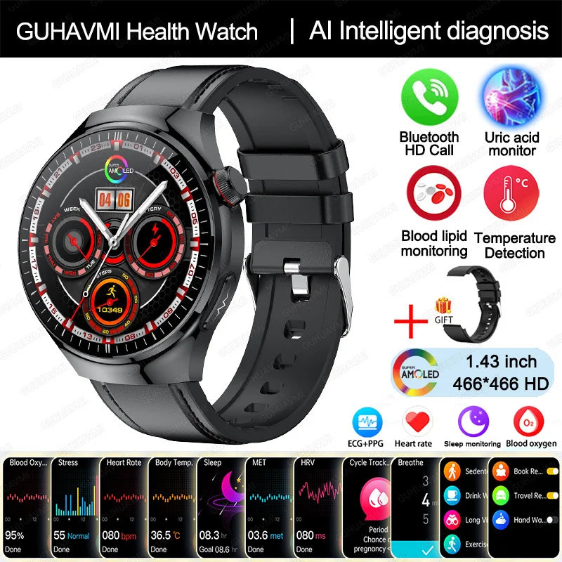 Nursing Grade Smart Watch