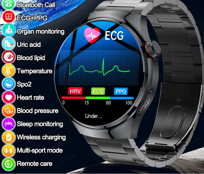 Nursing Grade Smart Watch